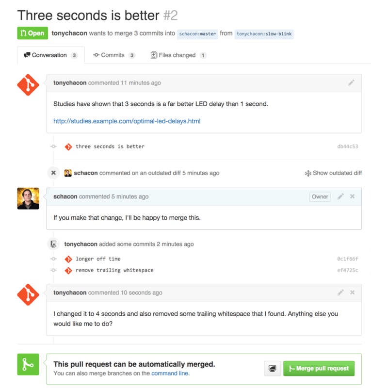 Финален Pull Request